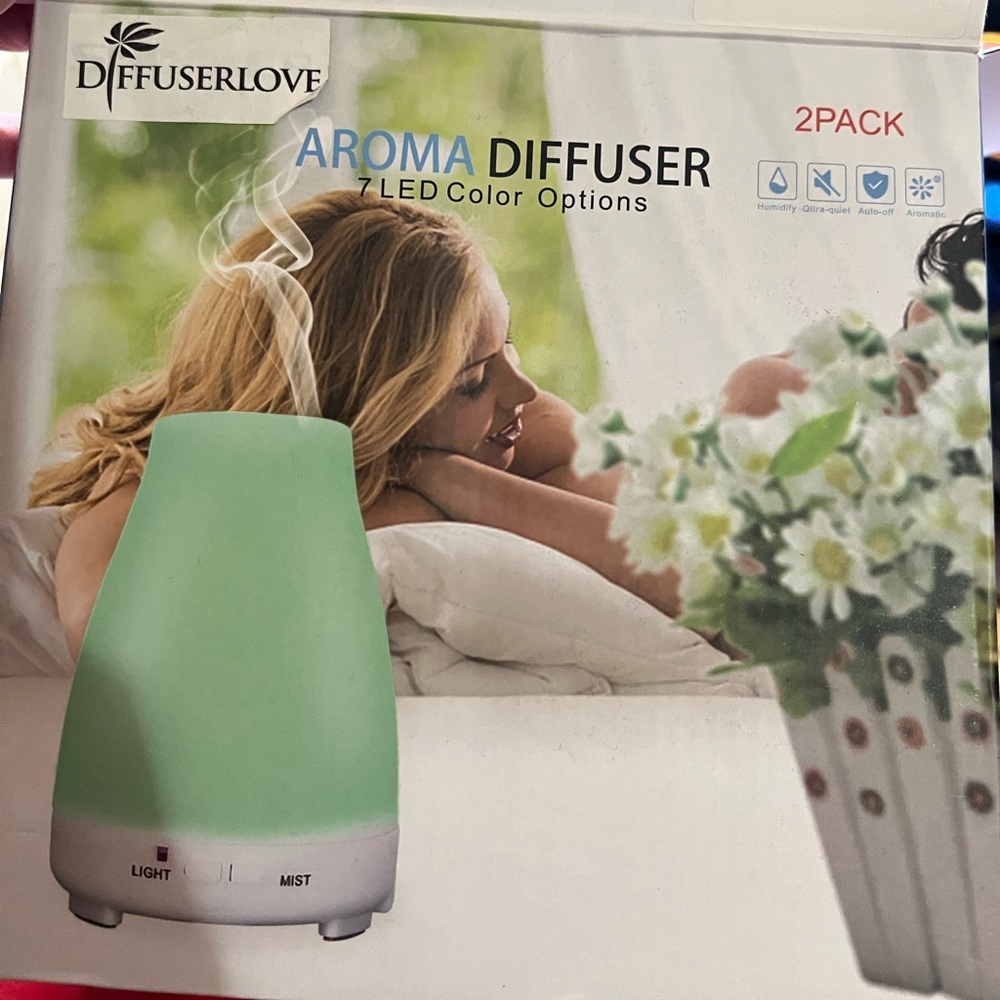Aroma diffuser